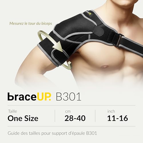 Detalle de BraceUP Attelle Épaule Réglable – Épaulière Médicale pour Tendinite et Douleur avec Poche pour Glace