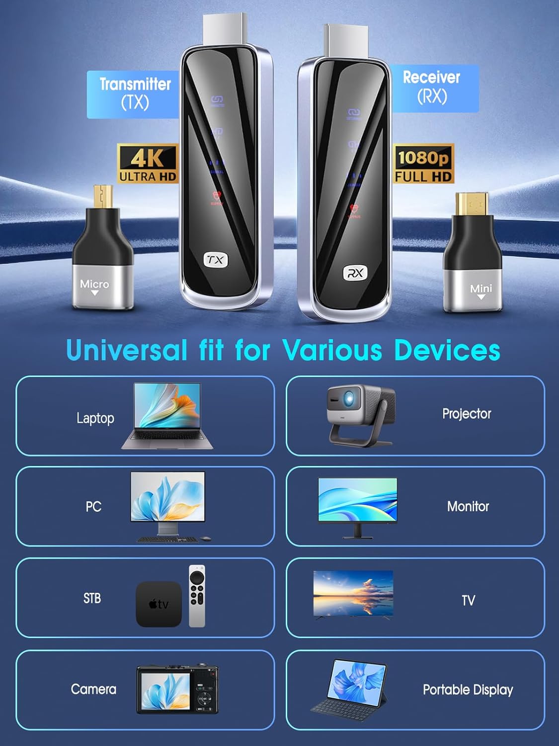 Thumbnail 6 de Futureagle Wireless HDMI Transmitter & Receiver (4K, 328FT/100M) — Plug & Play no-fuss wireless extension