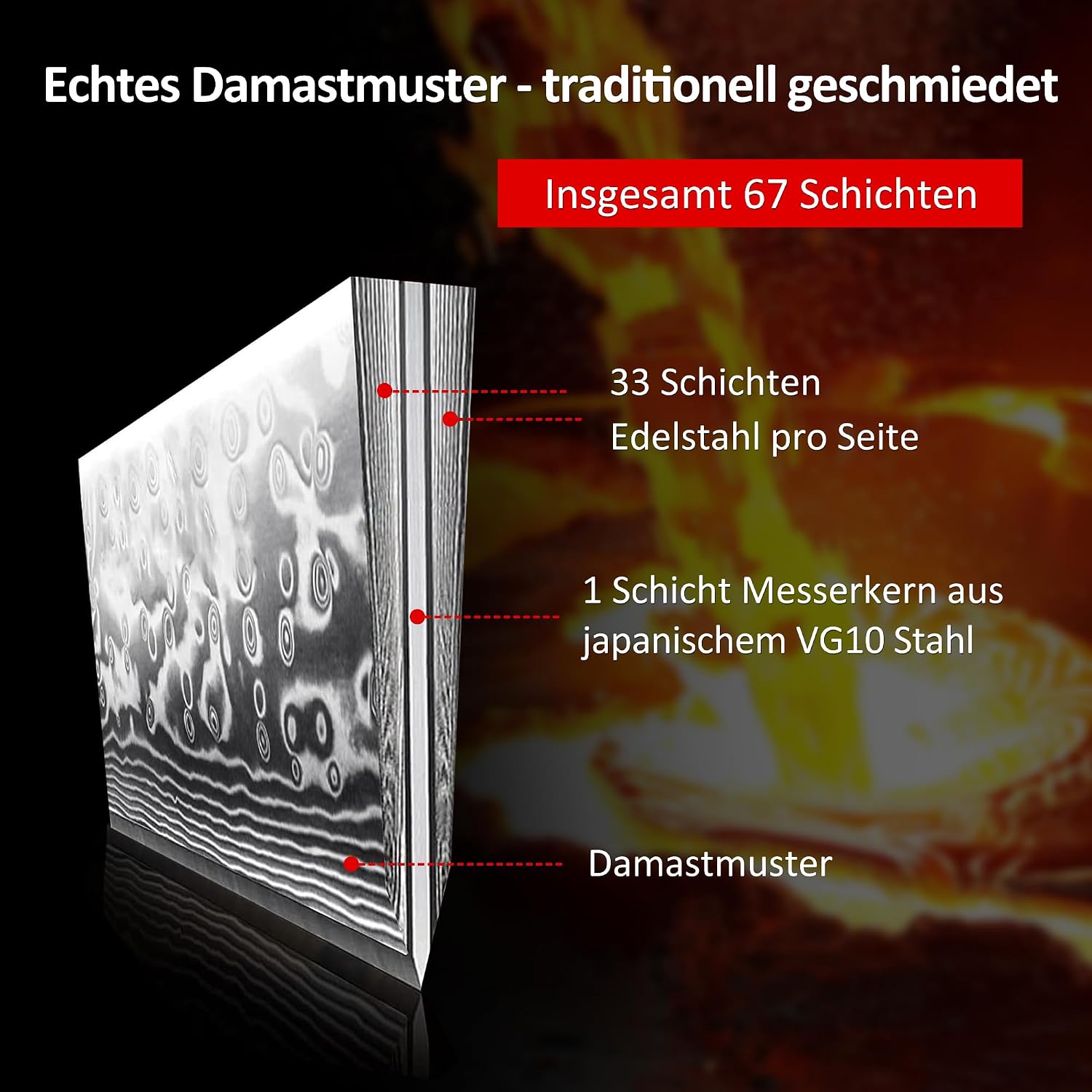 Detalle de PAUDIN Damastmesser Set 3-teilig
