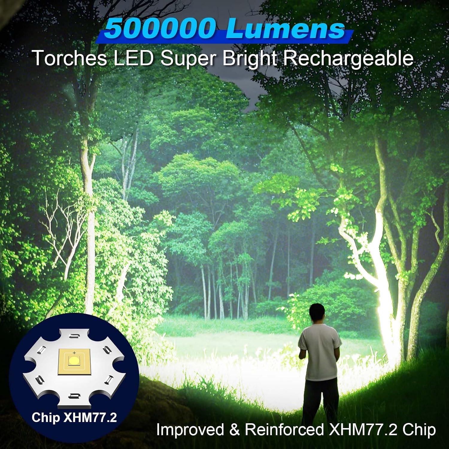 Detalle 2 de Fsiviim Torches 500,000 lumens rechargeable torch 🔦
