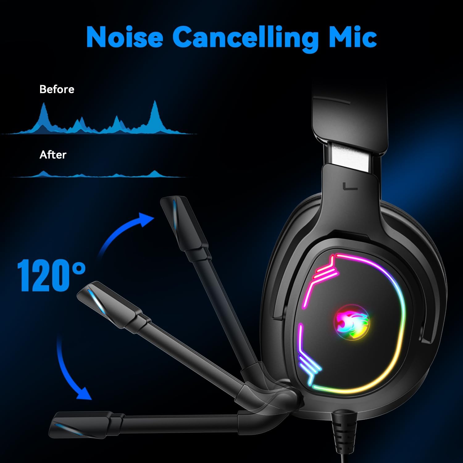 Detalle 2 de Jimonyer Gaming Headset for PC/PS4/PS5/Xbox One/Switch with Noise-Canceling Mic and 3.5mm Surround Sound