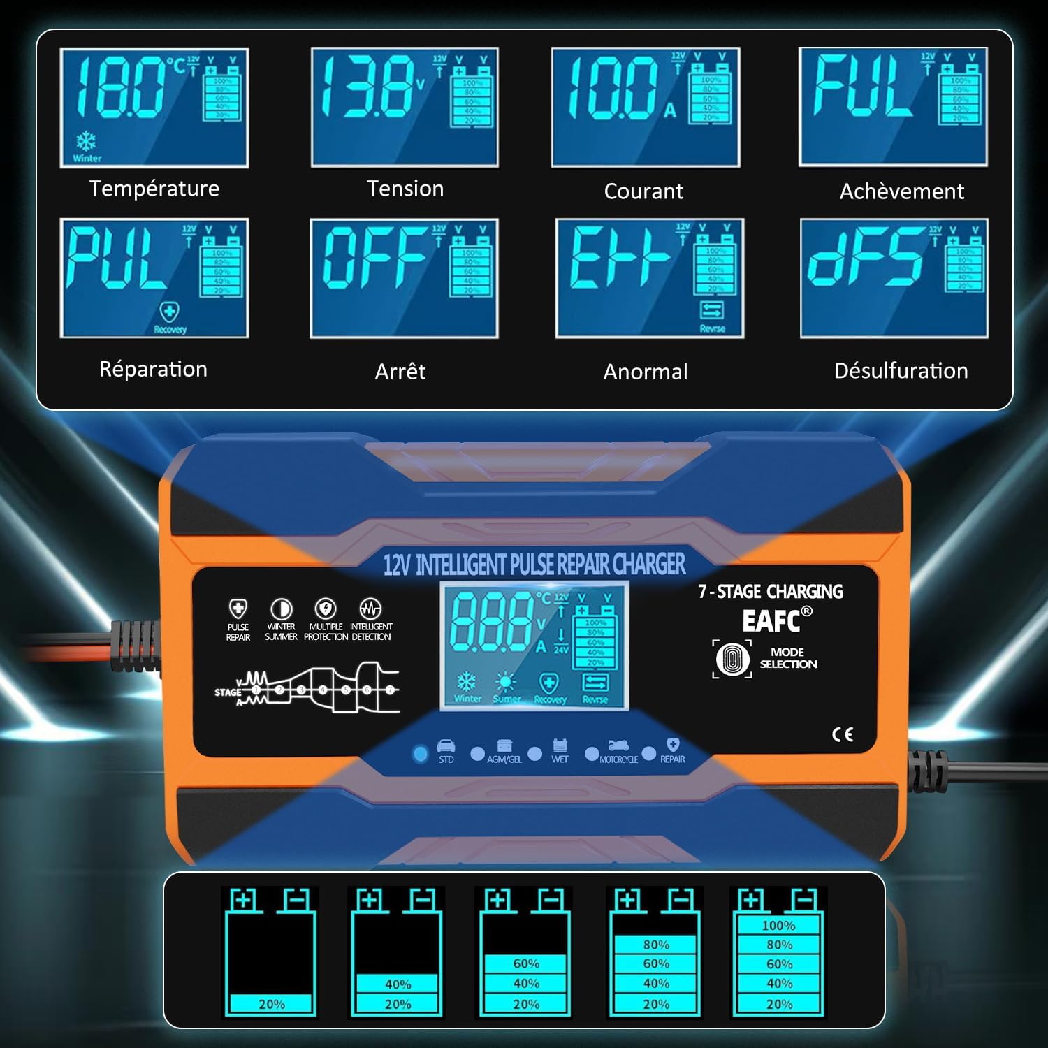 Detalle de EAFC Chargeur de Batterie Voiture 12A 12V Intelligent avec écran LCD – Maintien et Réparation par impulsions