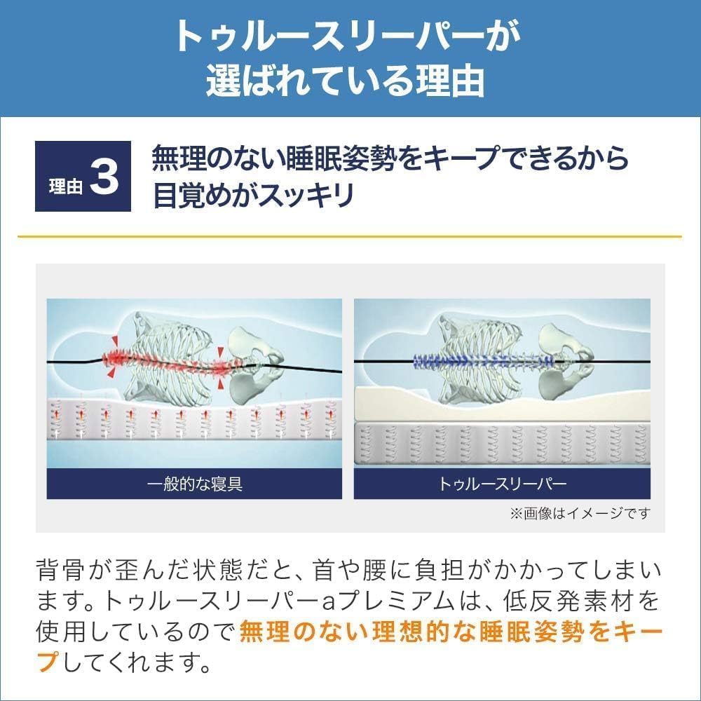 Detalle de ショップジャパン トゥルースリーパー プレミアケア TRCSMAMR セミダブル 低反発マットレス 5cm