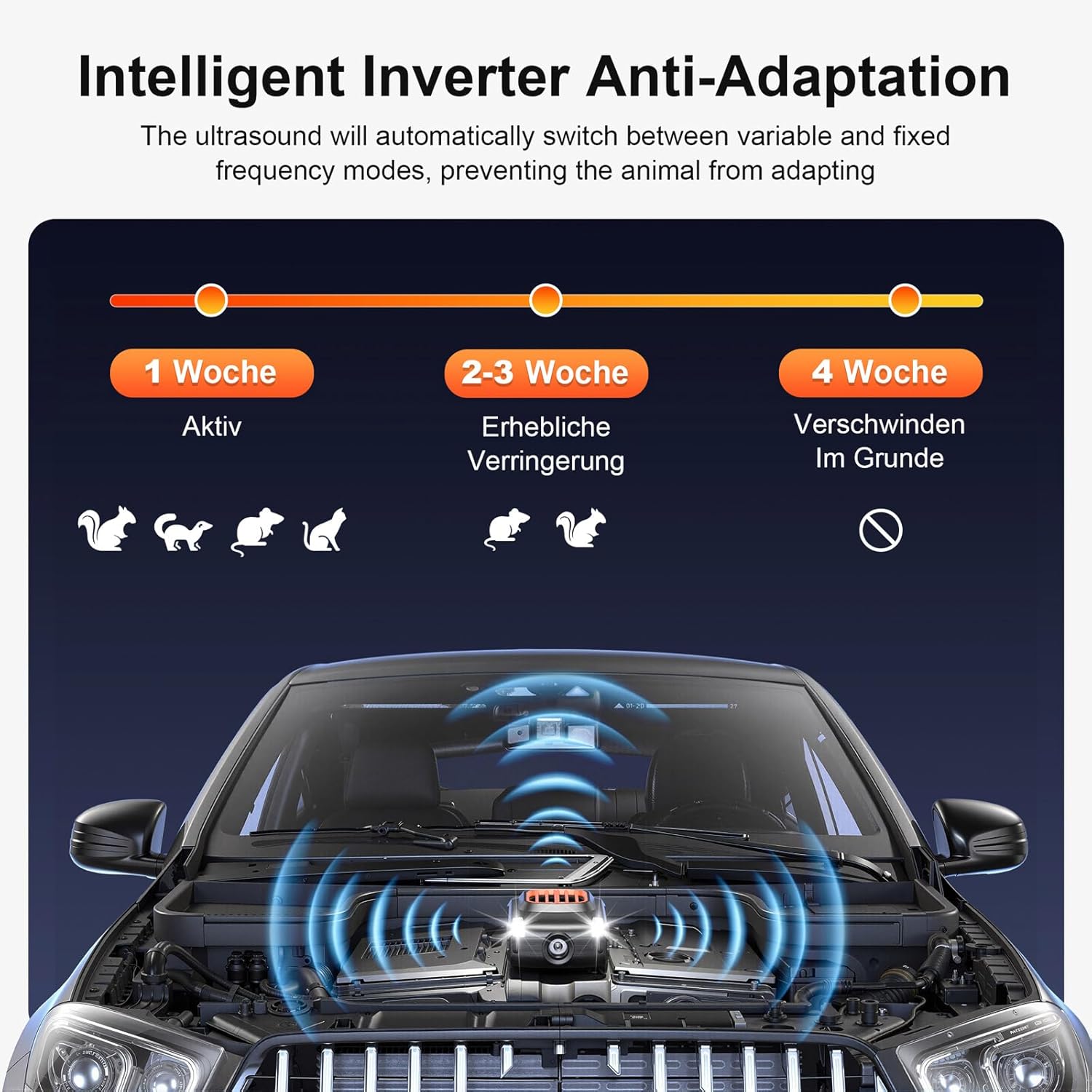 Detalle de SOKTNEU Marderschreck Auto – Ultraschall-Abwehrsystem (2er-Set) mit flexibler Stromversorgung