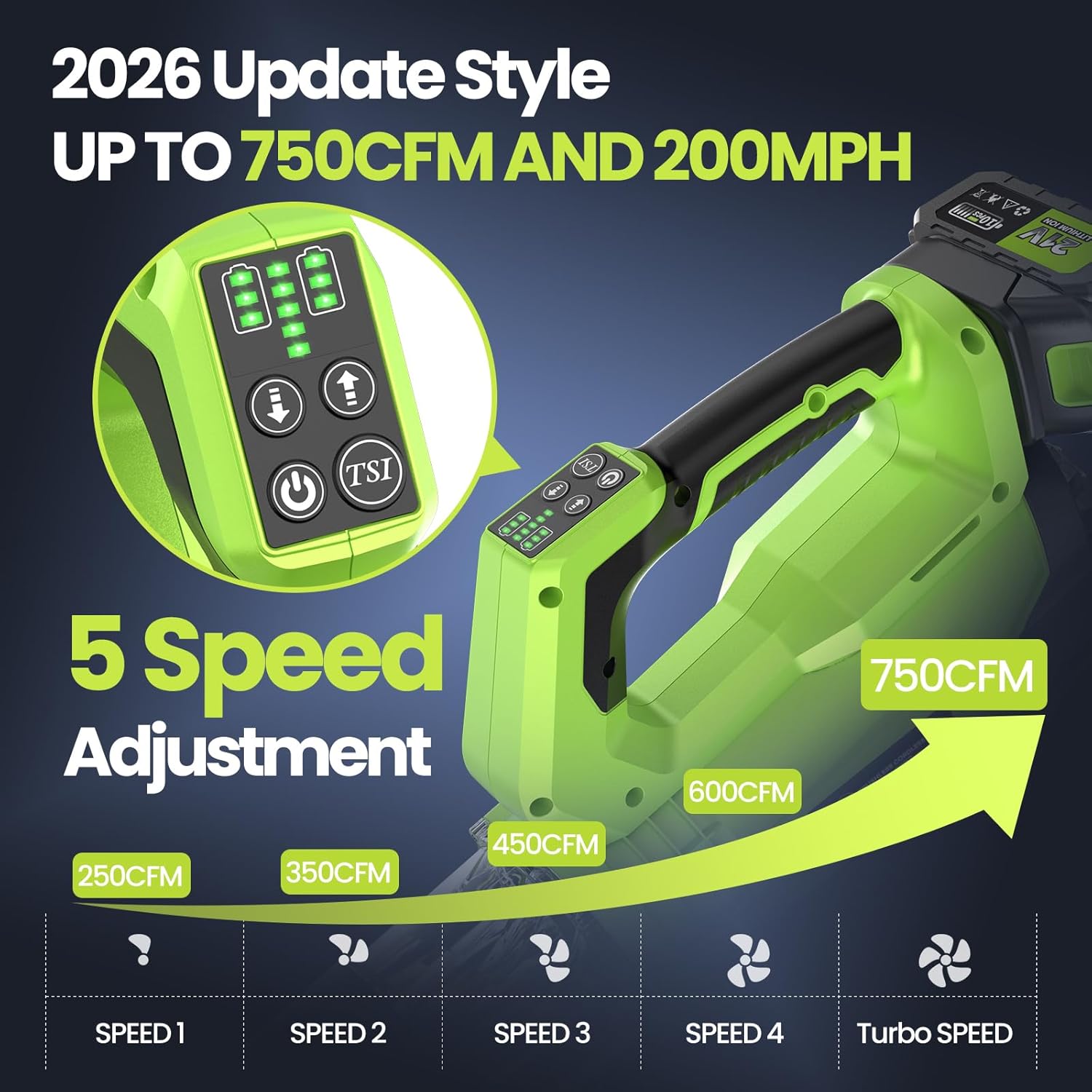 Detalle de Soffiatore Aspiratore a Batteria 21V 8000mAh con motore brushless 1000W, 96000RPM e 5 velocità