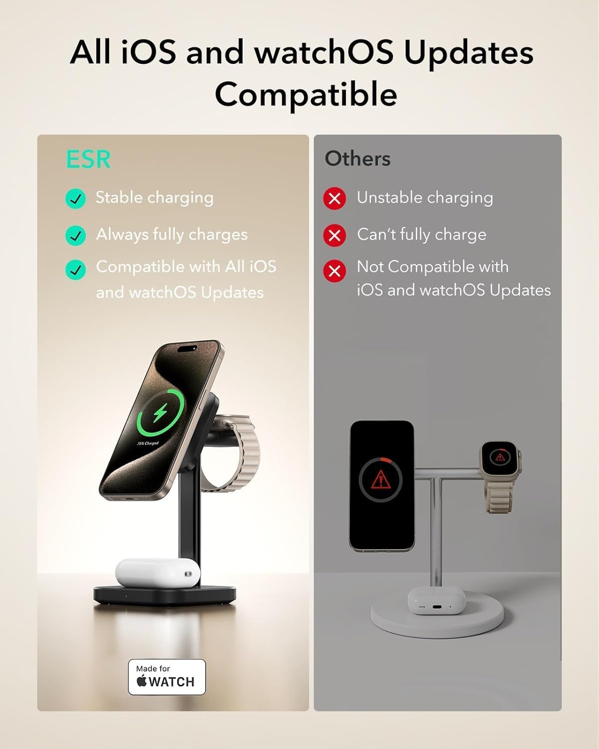 Thumbnail 4 de ESR 3-in-1 Wireless Charging Station