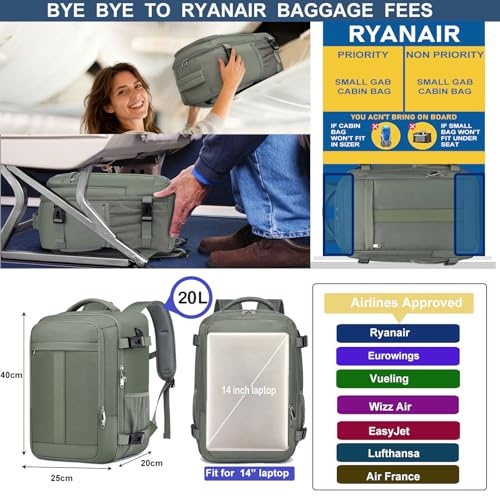Detalle 2 de PUSLOM Ryanair Cabin Bag 40x20x25cm Underseat 20L Small Travel Backpack – Green