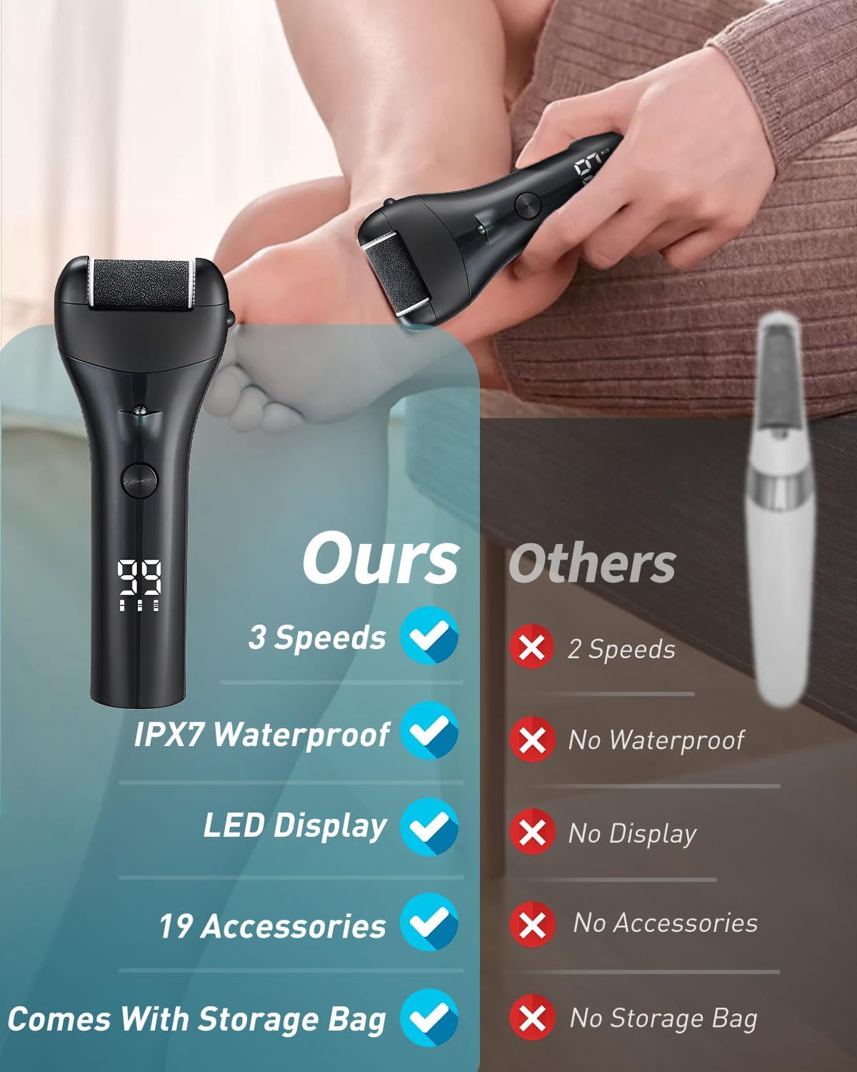 Thumbnail 1 de 15 in 1 Electric Foot File for Hard Skin