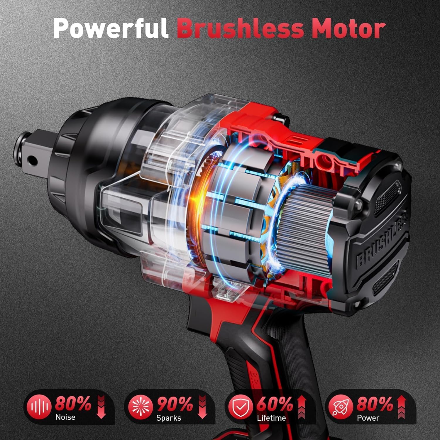Detalle de Avhrit AH06 3/4-Inch Cordless Impact Wrench, Brushless Motor, 2 Batteries