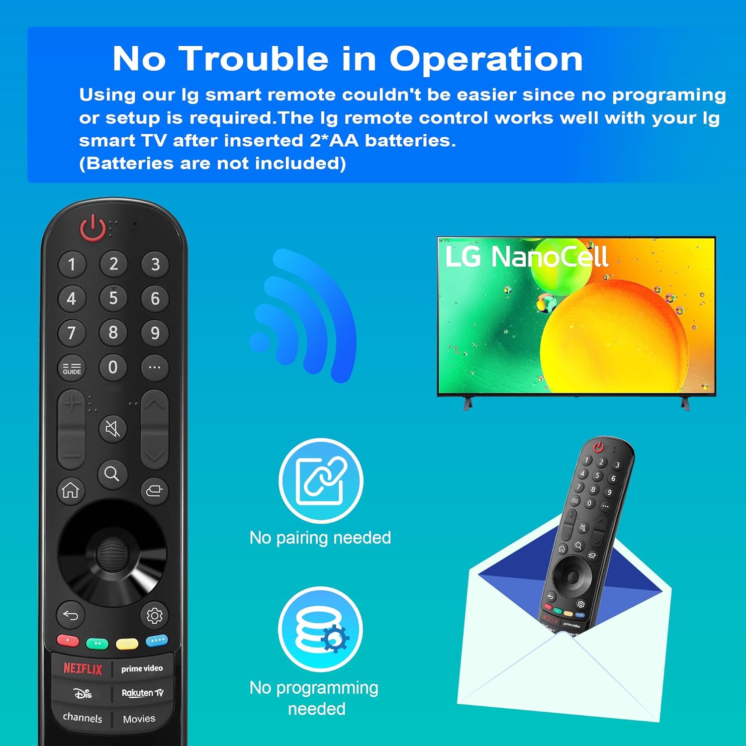 Thumbnail 4 de Replacement for LG Magic Remote (MR23/MR24/MR22/MR21/MR20GA/MR19BA/MR18BA) – Universal IR Remote for Many LG OLED, QNED & NanoCell TVs (No Voice/No Pointer)