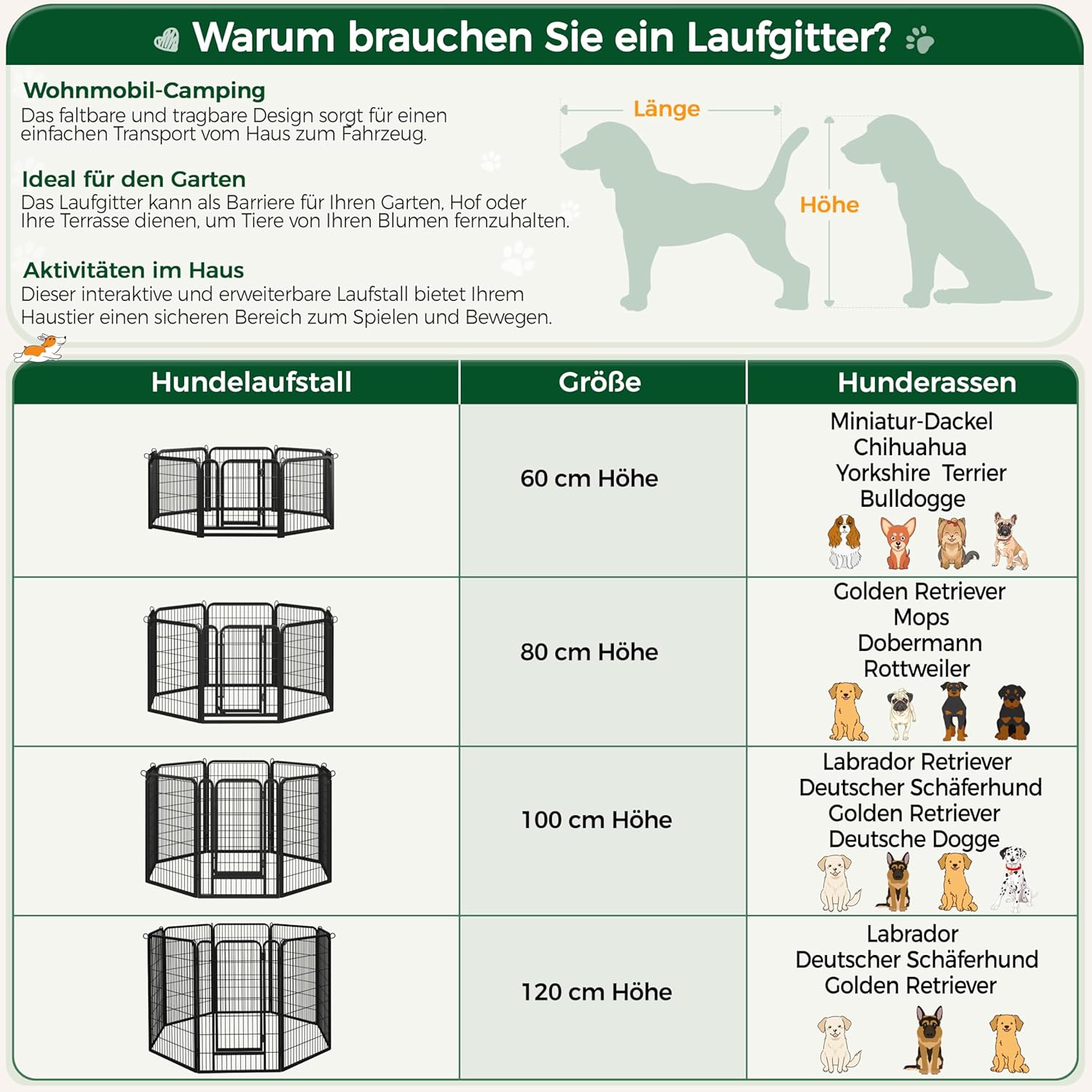 Thumbnail 6 de Yaheetech Welpenauslauf 16-teilig, 100 cm Hoch – faltbarer Welpenstall mit 2 Türen