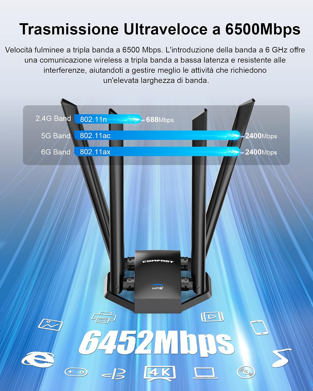 Thumbnail 2 de COMFAST WiFi 7 Chiavetta USB 3.0 – Adattatore WiFi Tri-Banda con 4 Antenne ad Alto Guadagno