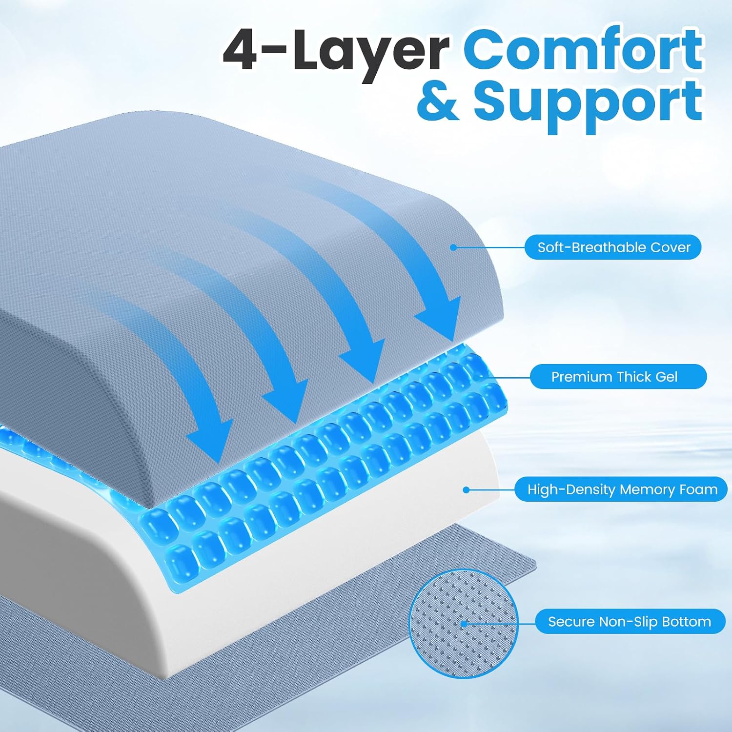 Detalle 1 de Wheelchair Seat Cushion 18 x 16 x 3 Inches