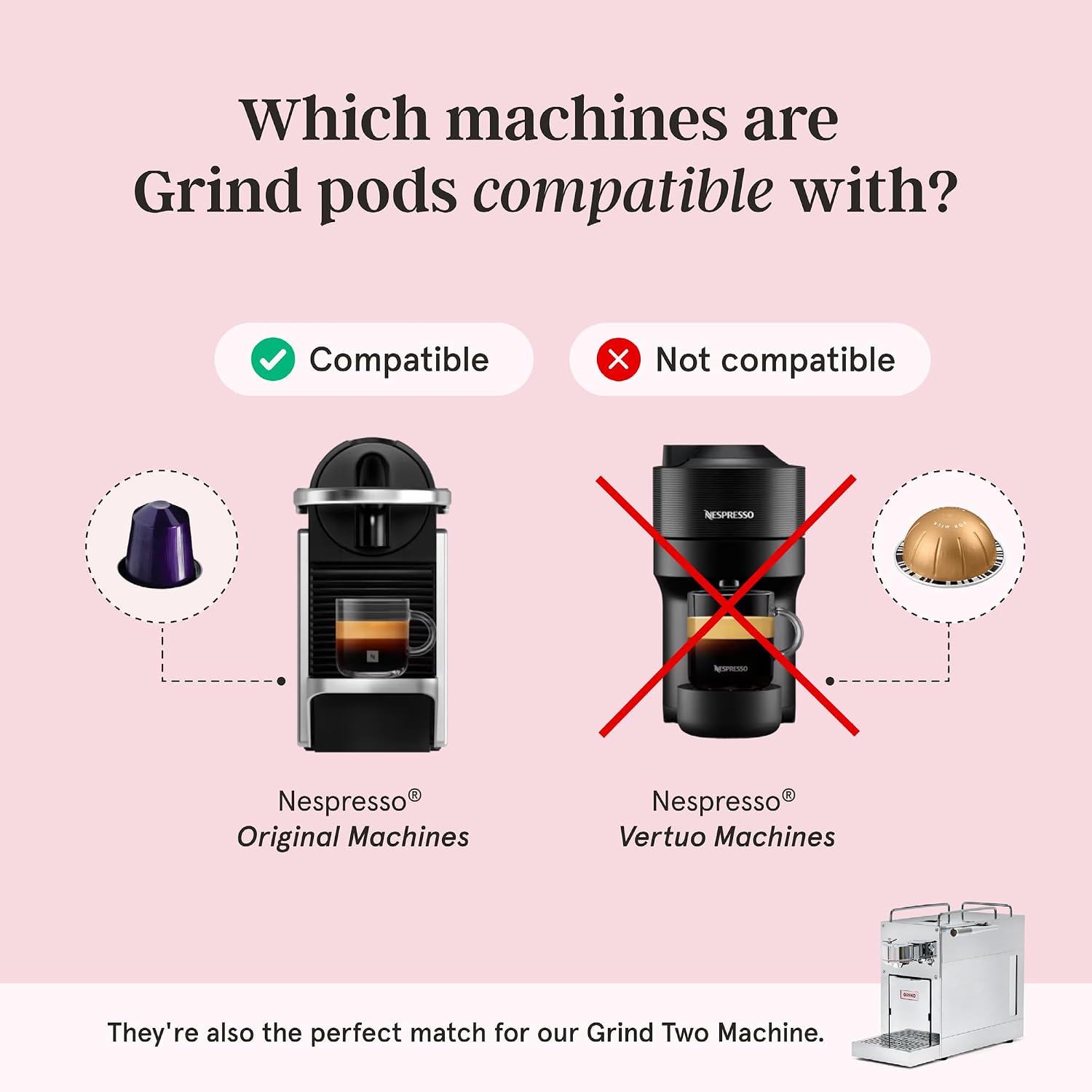 Thumbnail 6 de Grind Flavoured Coffee Pod Collection 60 Pack