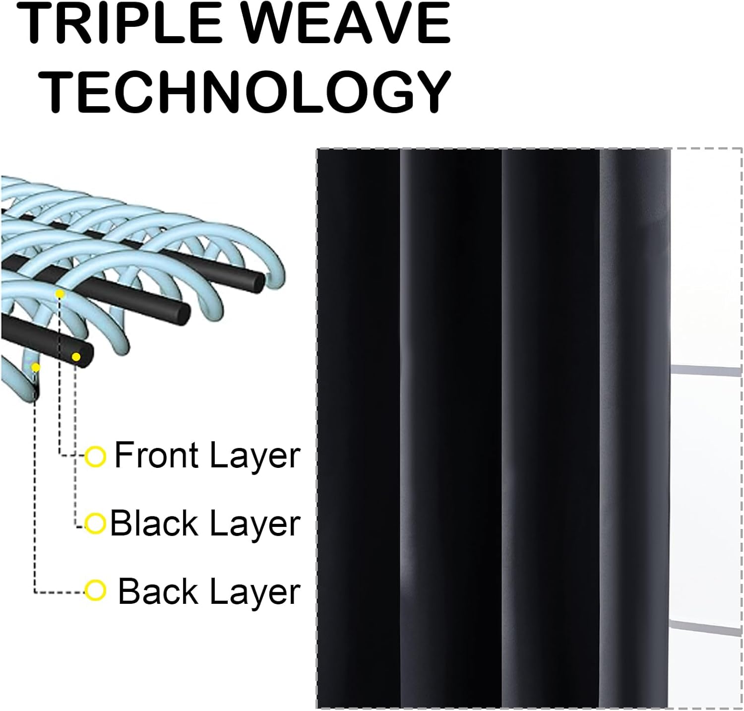 Detalle de OVZME Blackout Curtains for Bedroom, 72-Inch Length, 2 Panels (80" Total Width) in Black