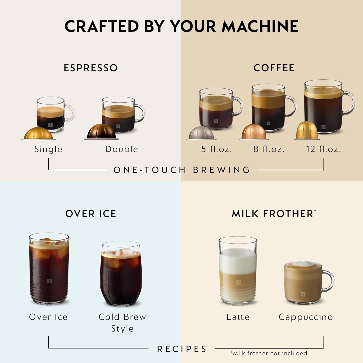 Thumbnail 4 de Nespresso Vertuo Pop+ coffee and espresso maker