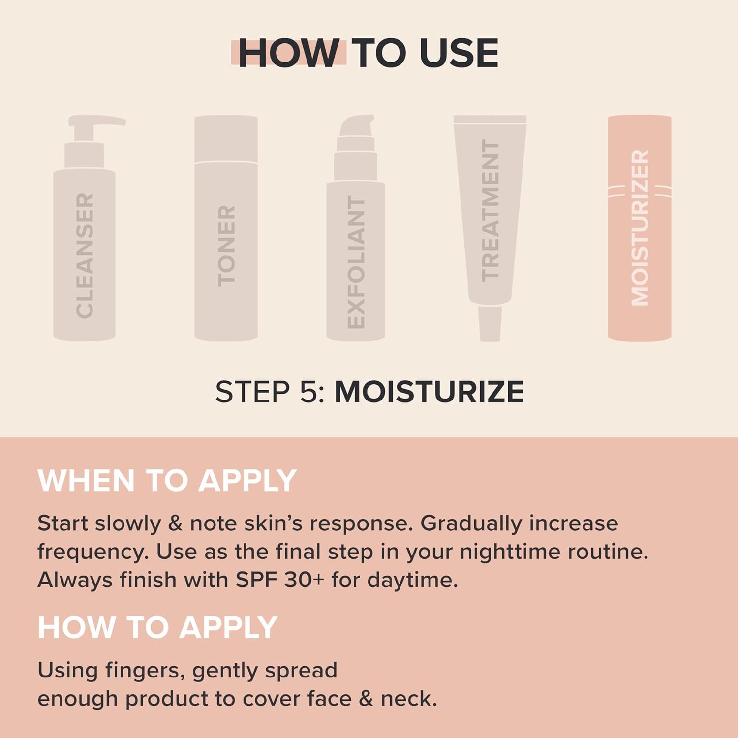 Detalle 2 de Paula's Choice RESIST Intensive Repair Face Moisturizer with Retinol, Hyaluronic Acid & Jojoba