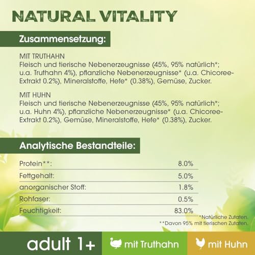 Detalle de PERFECT FIT Adult 1+ Premium Katzennassfutter ohne Getreide mit Huhn und Truthahn