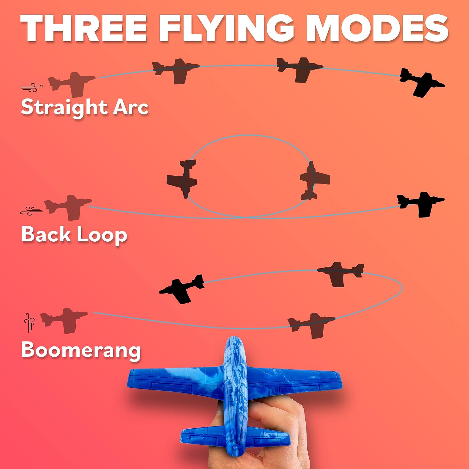 Thumbnail 5 de Airplane Foam Gliders for Kids