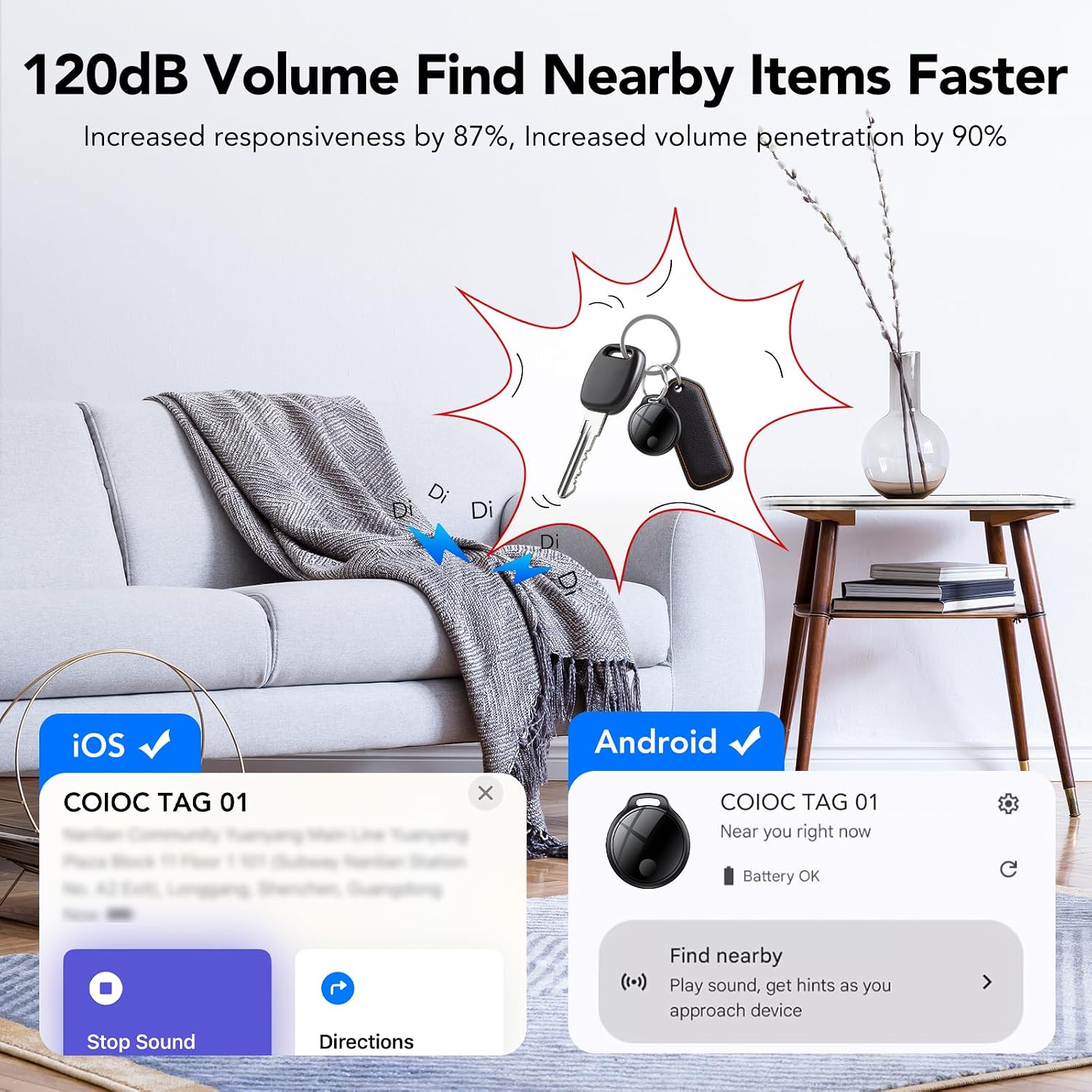 Detalle de coioc item tracker, 4-pack