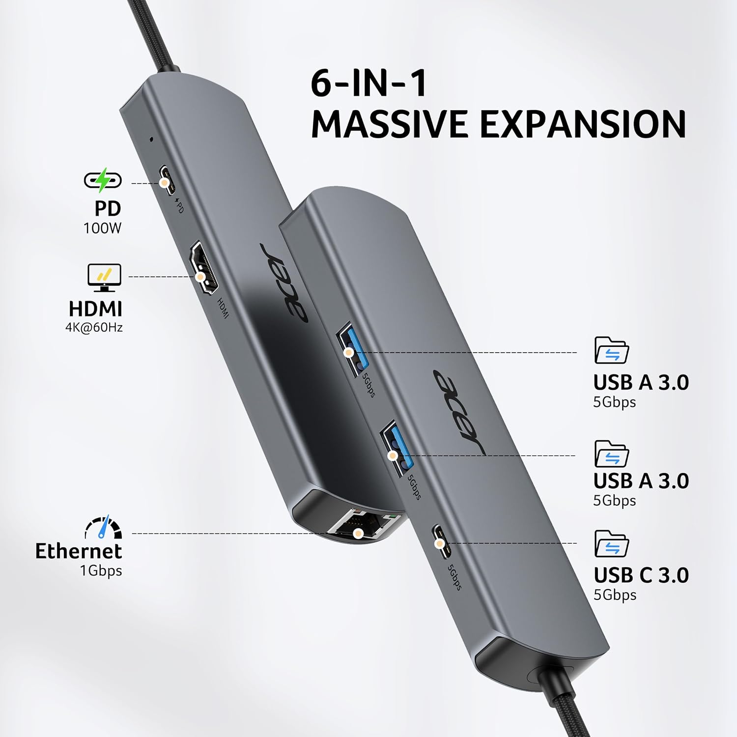 Detalle 2 de Acer ODK5D0 6-in-1 USB-C Hub with 4K HDMI, Gigabit Ethernet and 100W PD