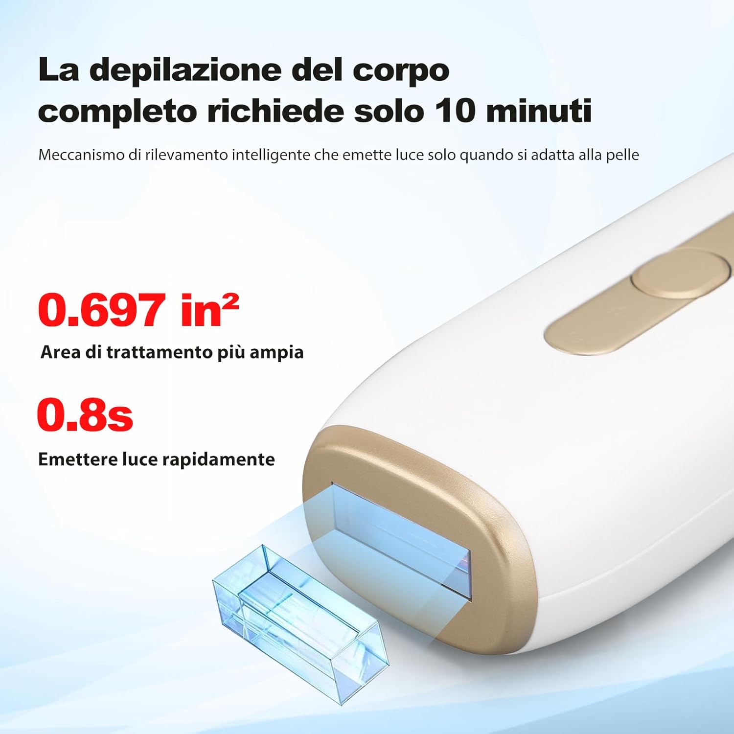 Thumbnail 3 de IPL epilatore luce pulsata 1200nm
