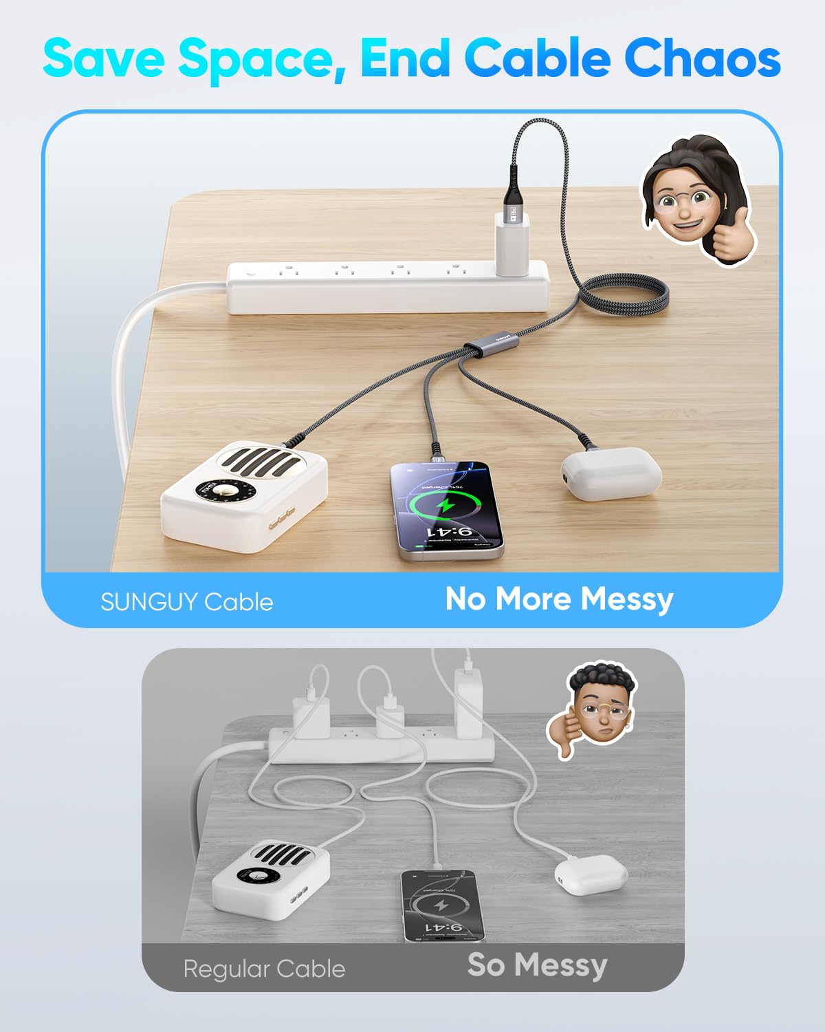 Thumbnail 3 de SUNGUY USB-C Multi Charger Cable 1.2m (3-in-1) with QC3.0 Fast Charging