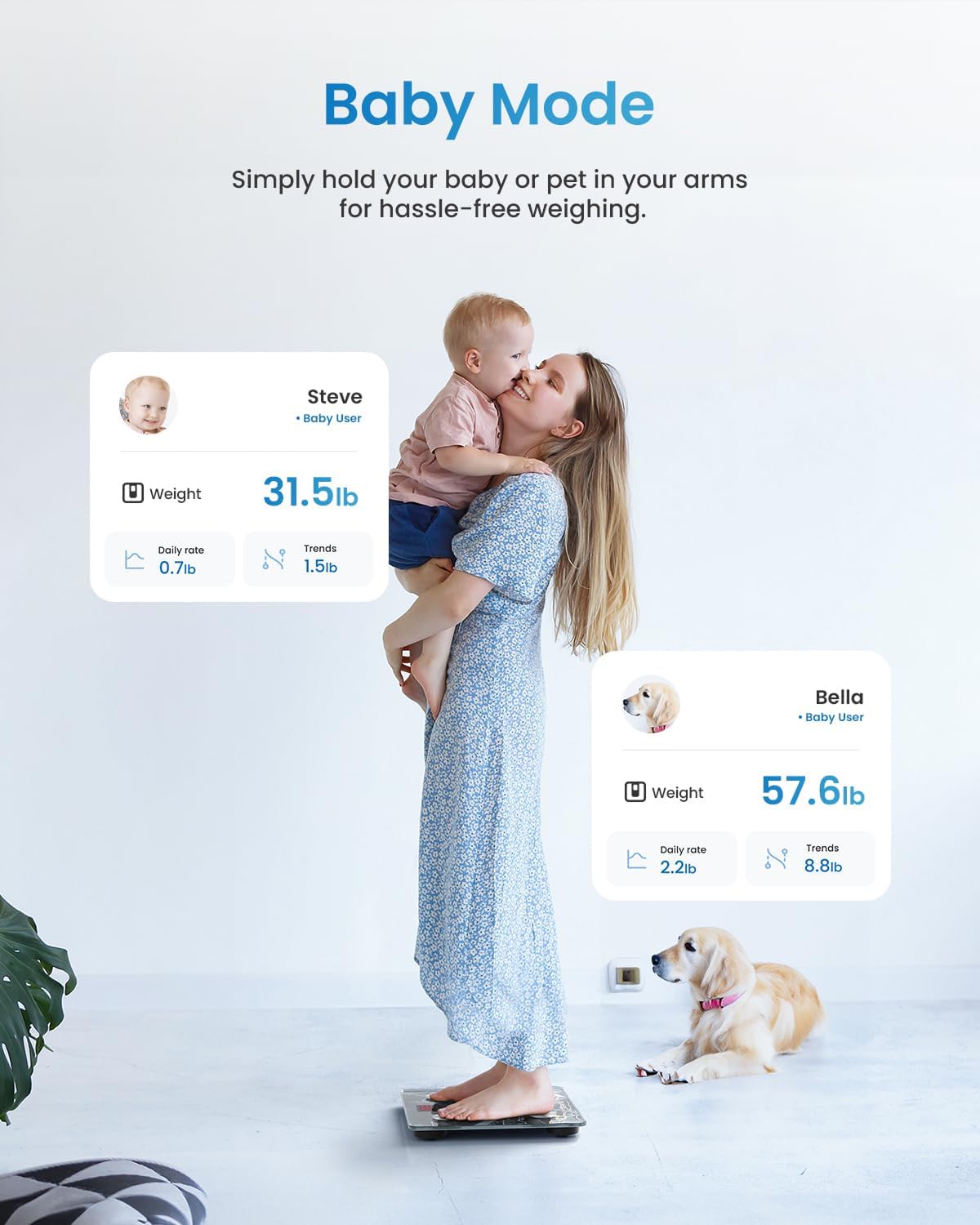 Thumbnail 6 de RENPHO Weighing Scales for Body Weight with Smart Body Fat Scale and Bluetooth App