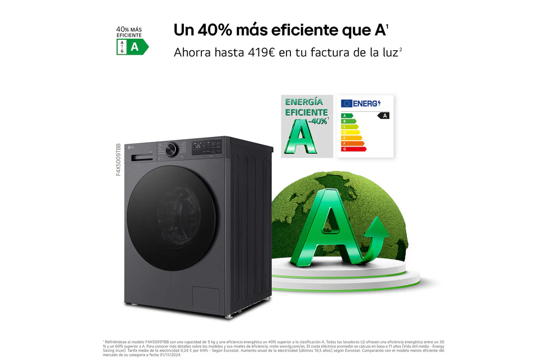 Detalle de LG F4X5009TBB.OUTLET Lavadora Inteligente 9 kg con AI Direct Drive y TurboWash 360º