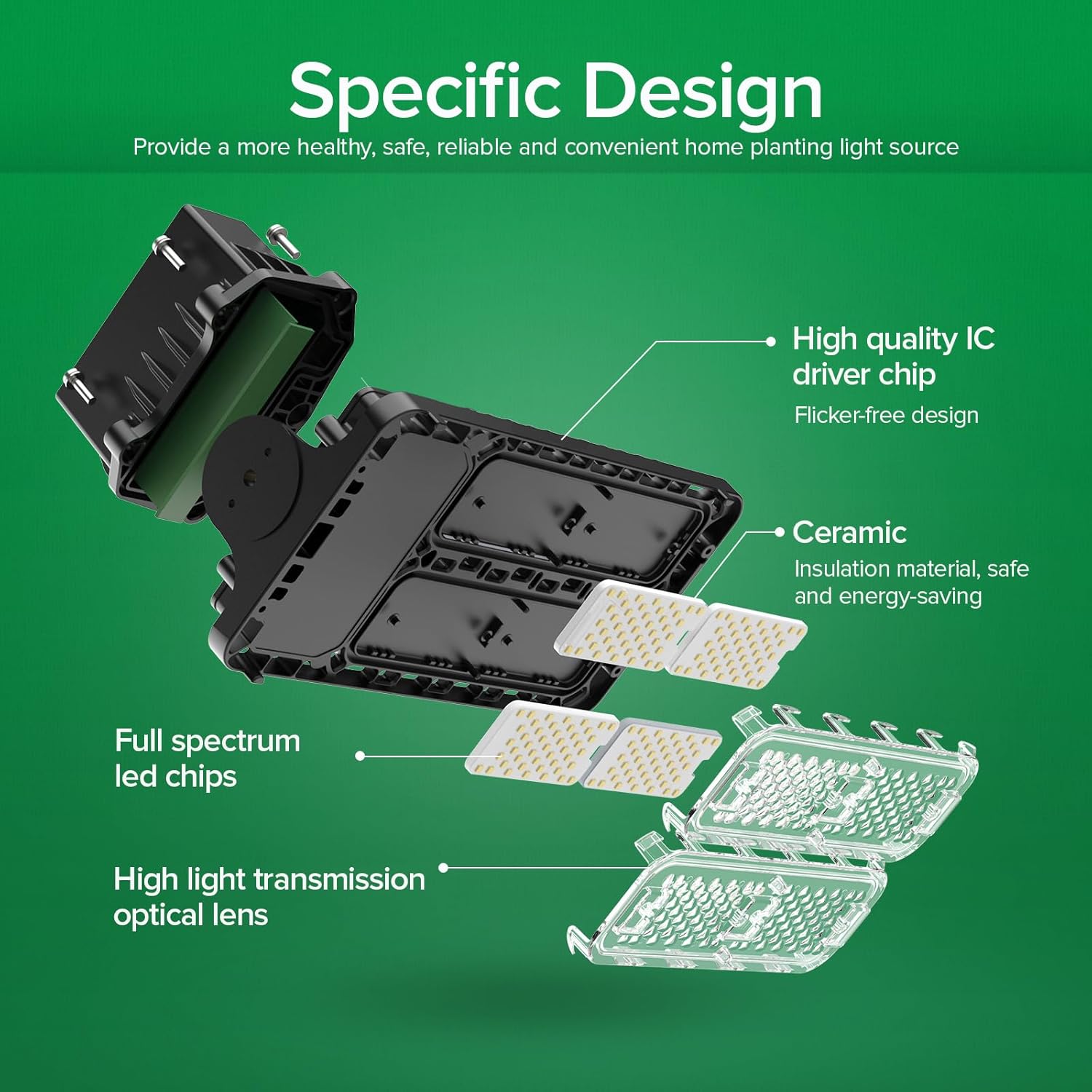Thumbnail 3 de SANSI LED Grow Light da Interno 1000W equivalenti: illuminazione Full Spectrum con controllo dimmer e dissipazione in ceramica