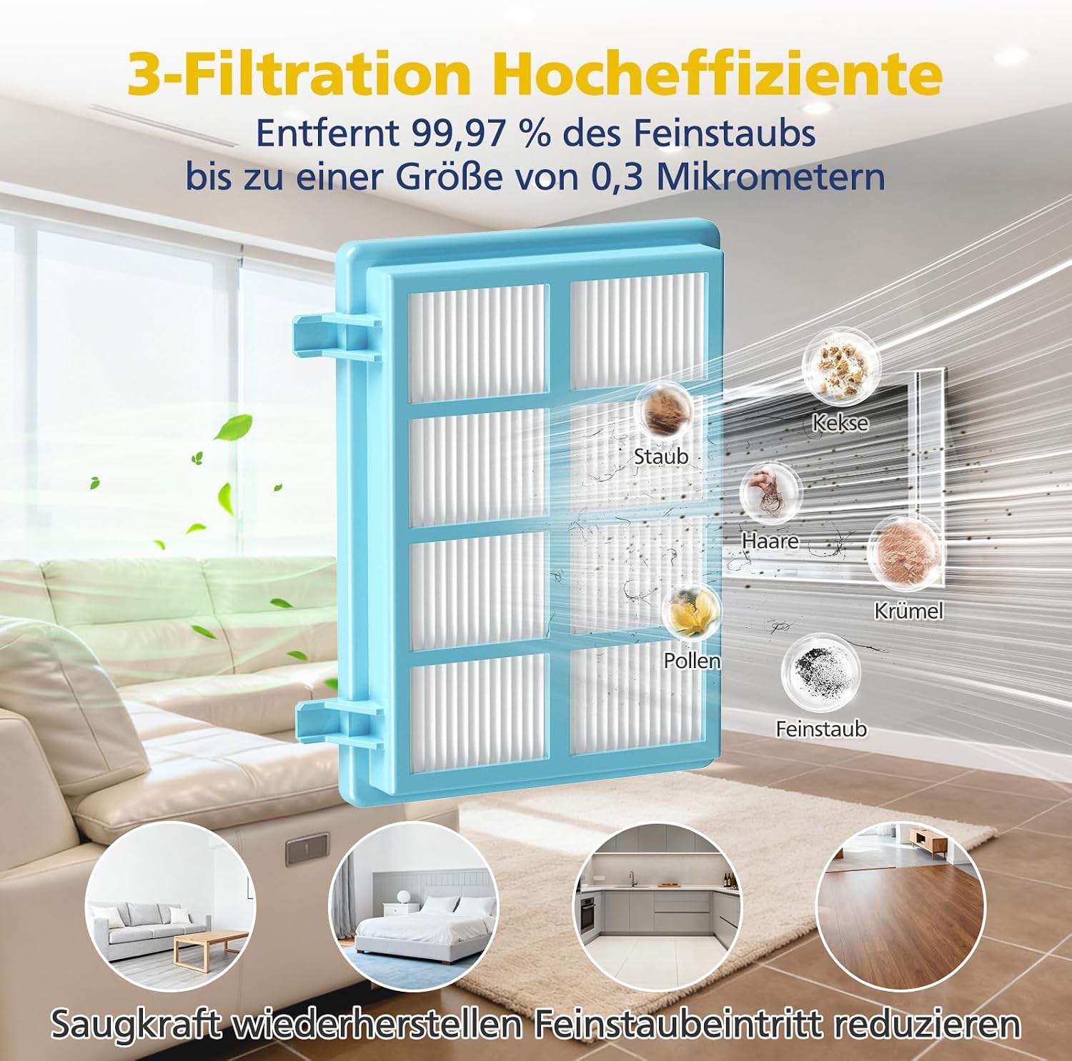 Detalle de 4 Stück Staubsauger Filter Ersatz für Philips PowerPro Reihe – kompatibel mit FC933x, FC8010/01, FC955x | VILLAPOOL