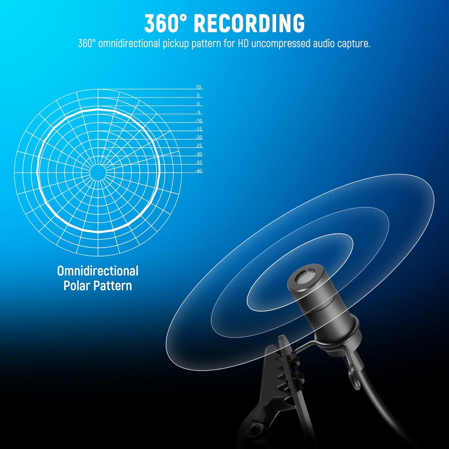 Thumbnail 1 de NEEWER Mini USB‑C Lavalier Mikrofon 2er Pack (ansteckbar, omnidirektional) für USB‑C Geräte