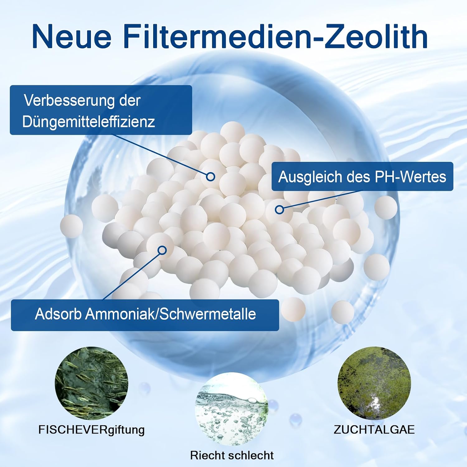Thumbnail 3 de Gufastoe 10 Stück Ersatz Filterpads