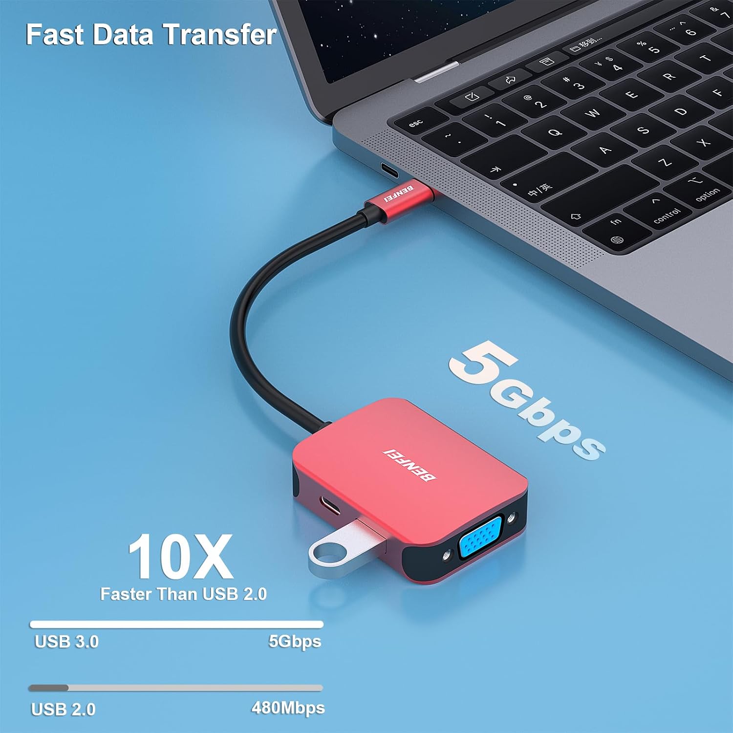 Detalle de BENFEI Hub USB-C 4in1 60 W Rosso