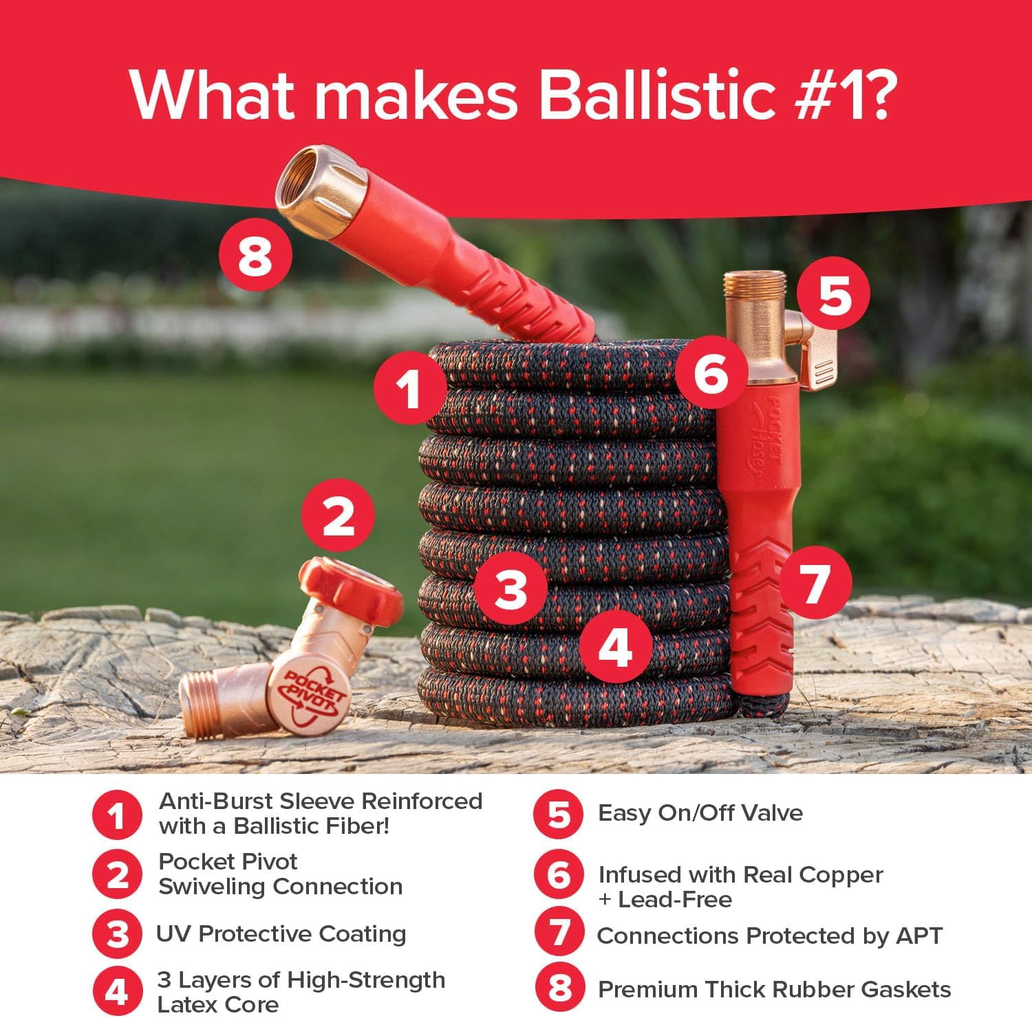 Detalle de Pocket Hose Ballistic Expandable Garden Hose (50 ft) with 360° Swivel Connector