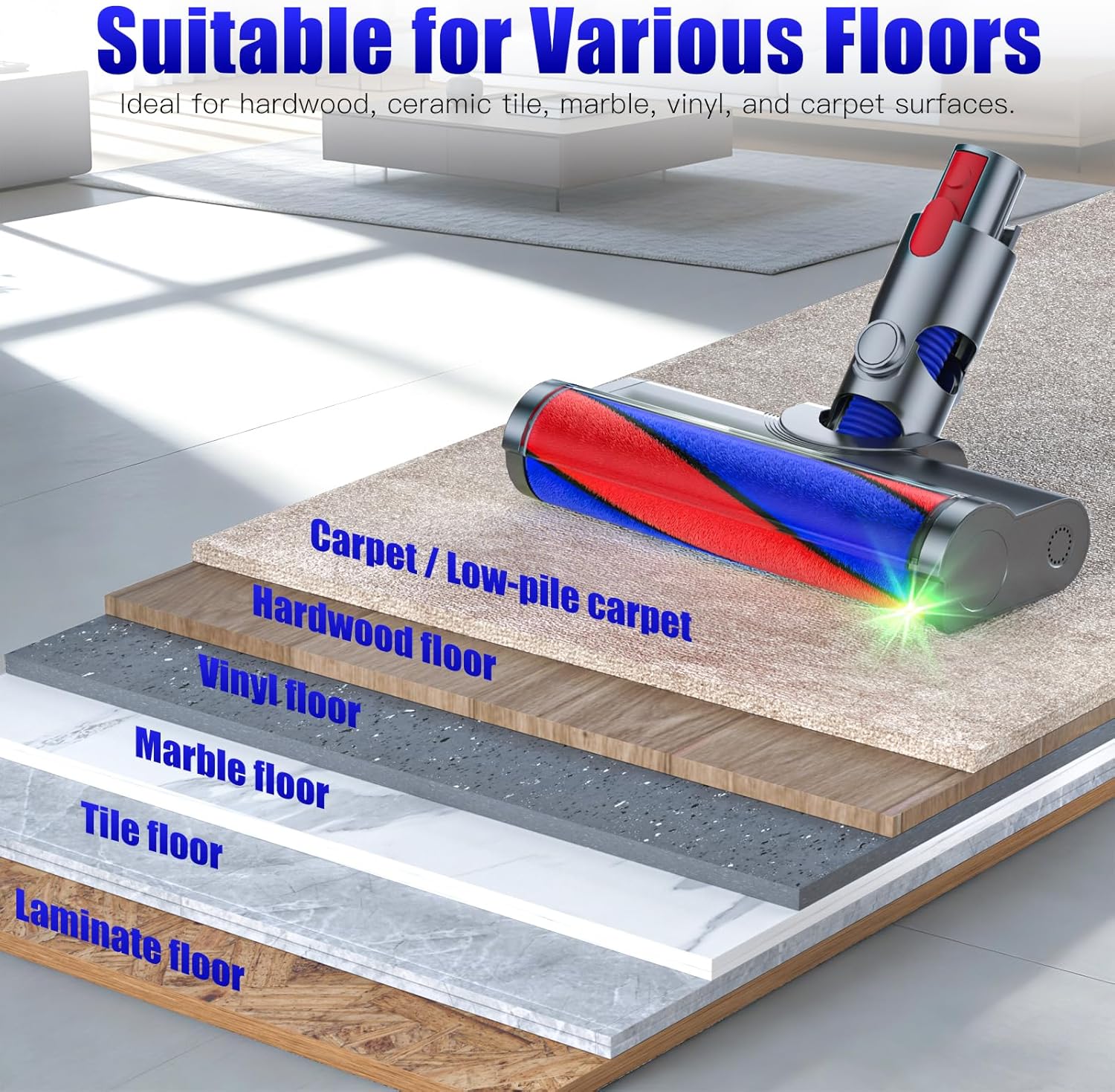 Thumbnail 4 de Testa spazzola di ricambio con rullo morbido e LED per Dyson V7, V8, V10, V11, V15 (ugello elettrico) – Viola