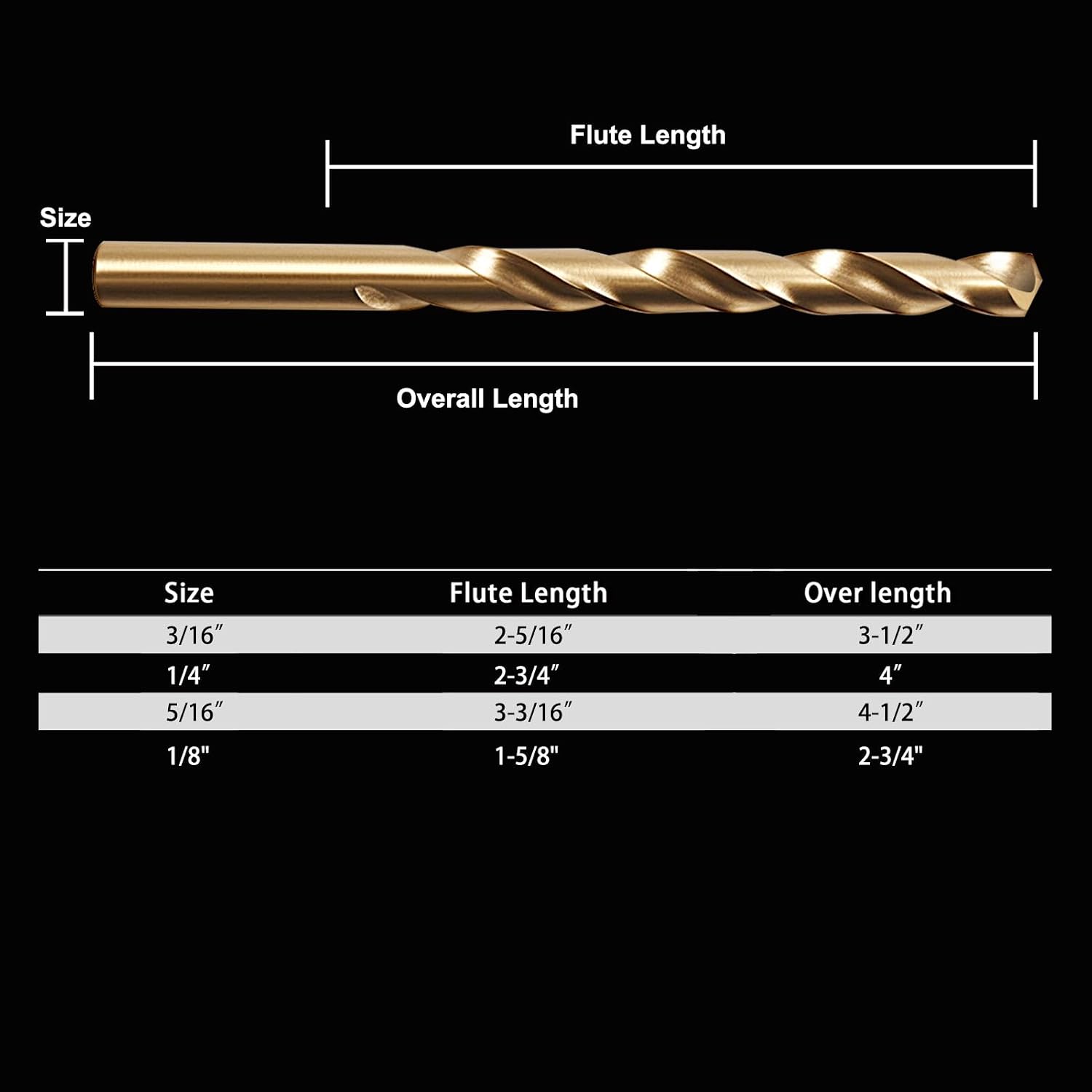 Thumbnail 2 de Axelord cobalt drill bit set, M35 steel