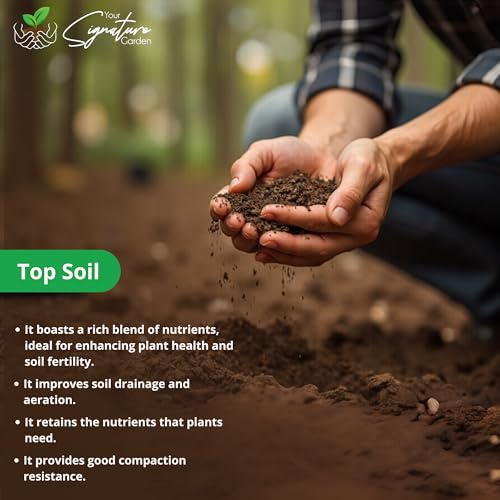 Thumbnail 2 de Laeto Top Soil 35L: Rich Garden Landscaping Soil for Plants, Lawns and Flowers