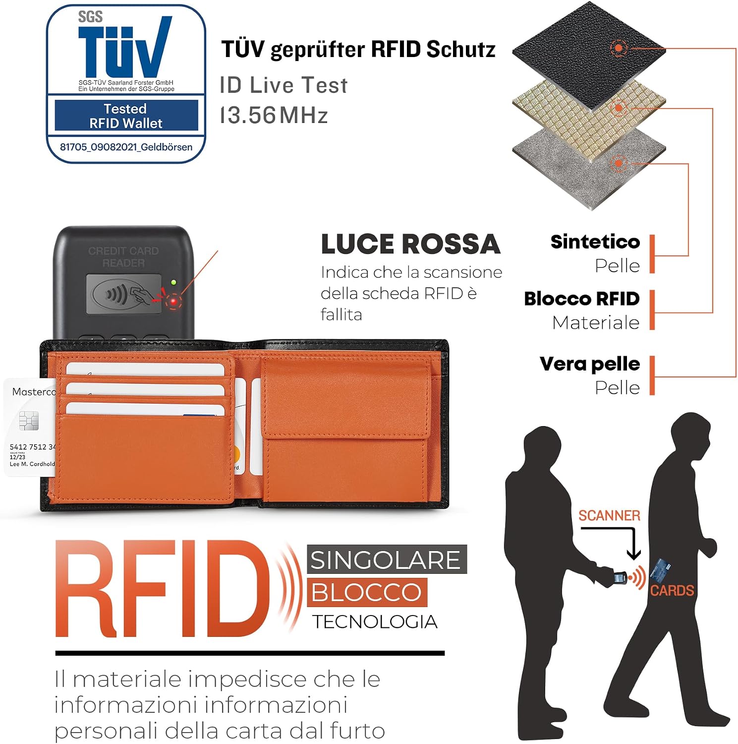 Thumbnail 6 de TEEHON Portafoglio Uomo Slim Vera Pelle RFID