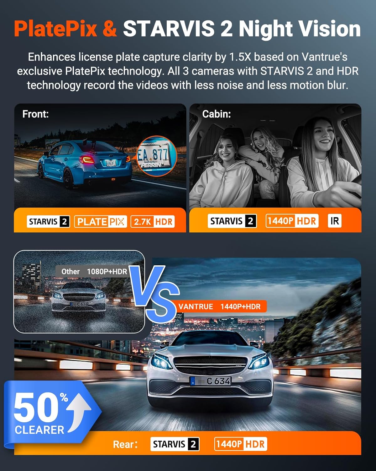 Thumbnail 2 de Vantrue N4S 3-Channel WiFi Dash Cam (STARVIS 2, PlatePix) with GPS, LTE support and 24/7 Parking Mode