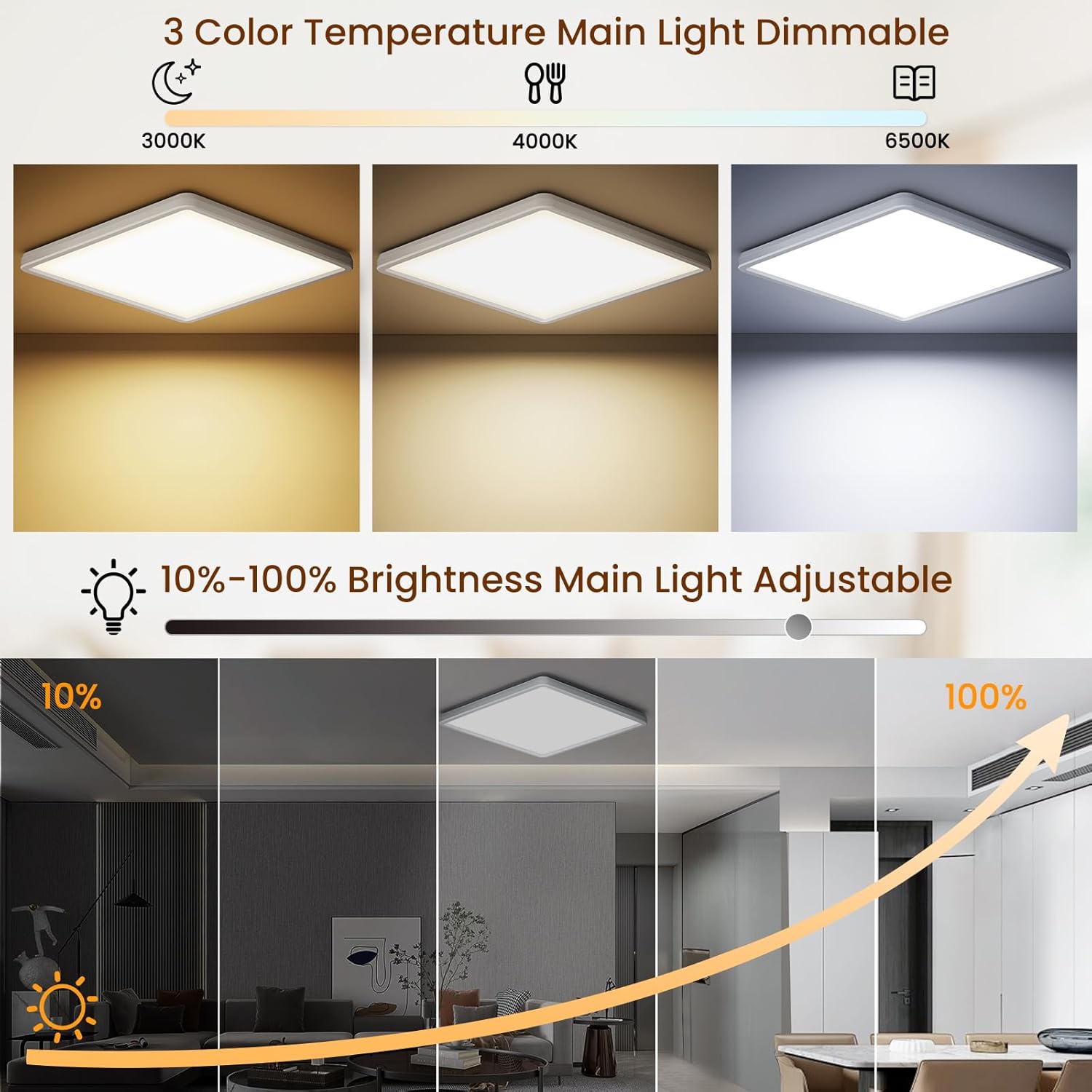 Thumbnail 1 de Tyreses LED Deckenleuchte Flach 24W – dimmbar, Fernbedienung, 3000K–6500K, Ø30cm