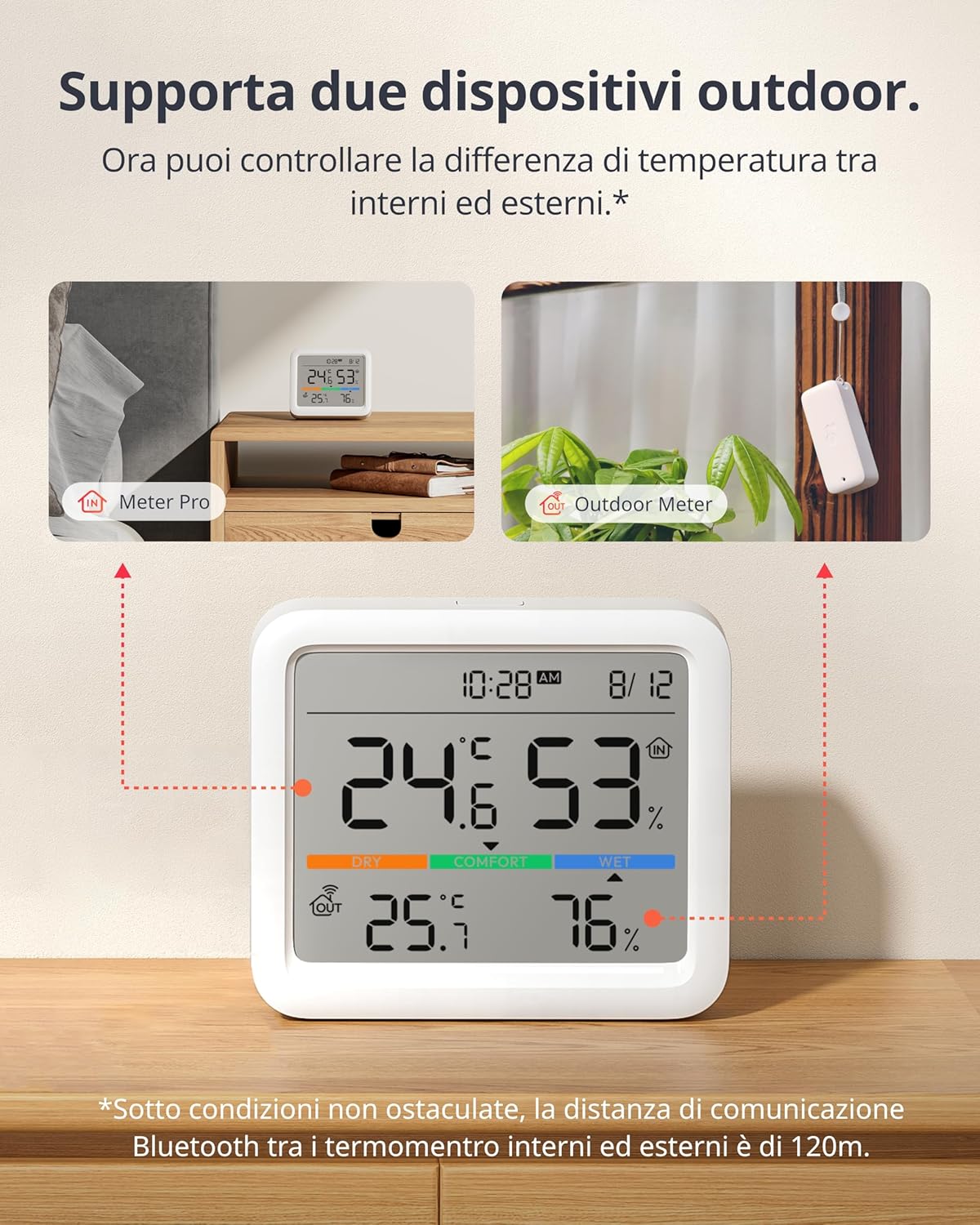 Thumbnail 3 de SwitchBot Termometro e Igrometro – Stazione Meteo 5-in-1 con sensori esterni e controllo domotico
