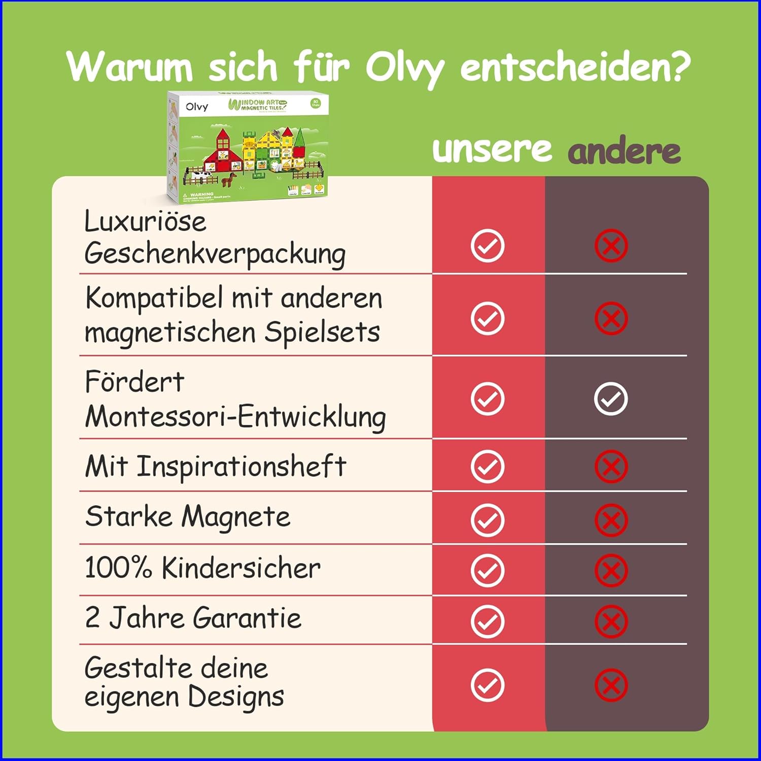 Thumbnail 6 de Olvy Magnetische Bausteine Montessori Spielzeug (80 magnetische Tiles) – Magnetkonstruktionsset für Kinder ab 3 Jahren (Farm)