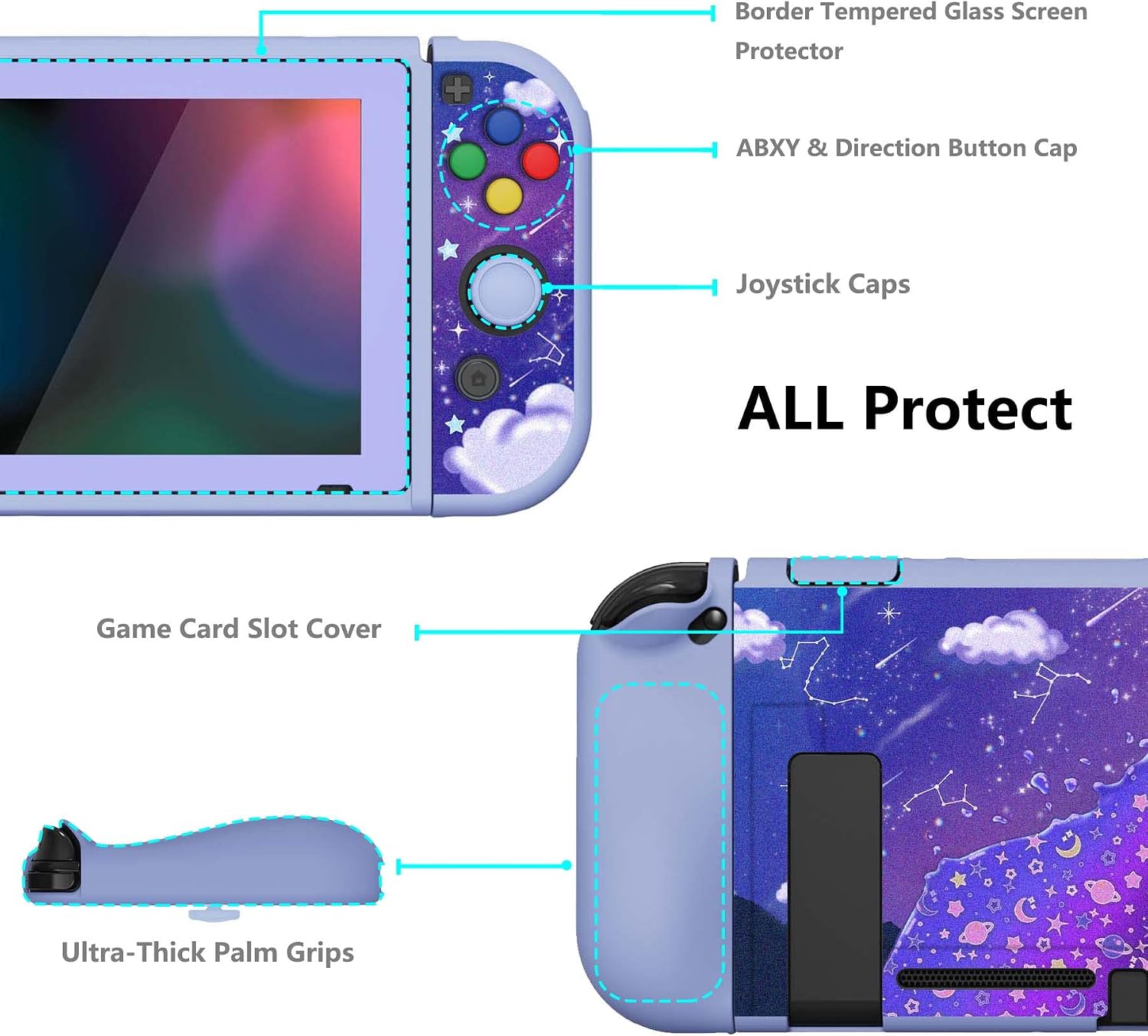 Detalle de PlayVital ZealProtect Soft Protective Case for Nintendo Switch – Protective TPU shell with tempered glass screen protector and accessory set