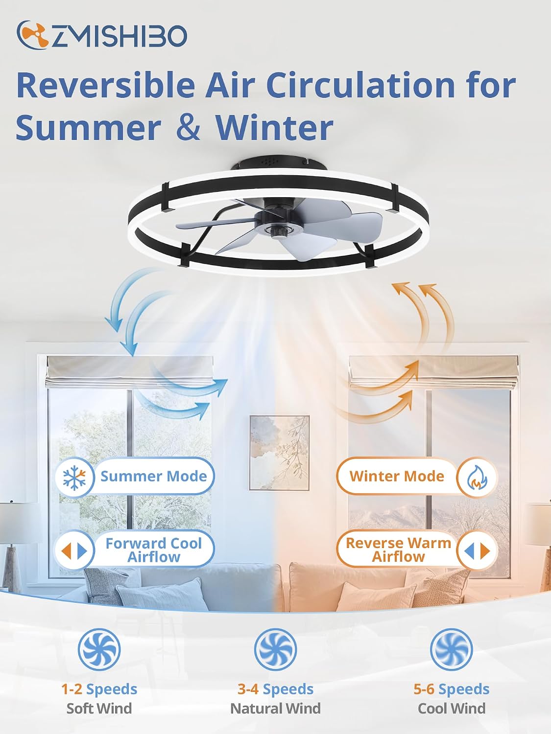 Detalle de ZMISHIBO 24 Inch Black Ceiling Fan with Lights and Remote
