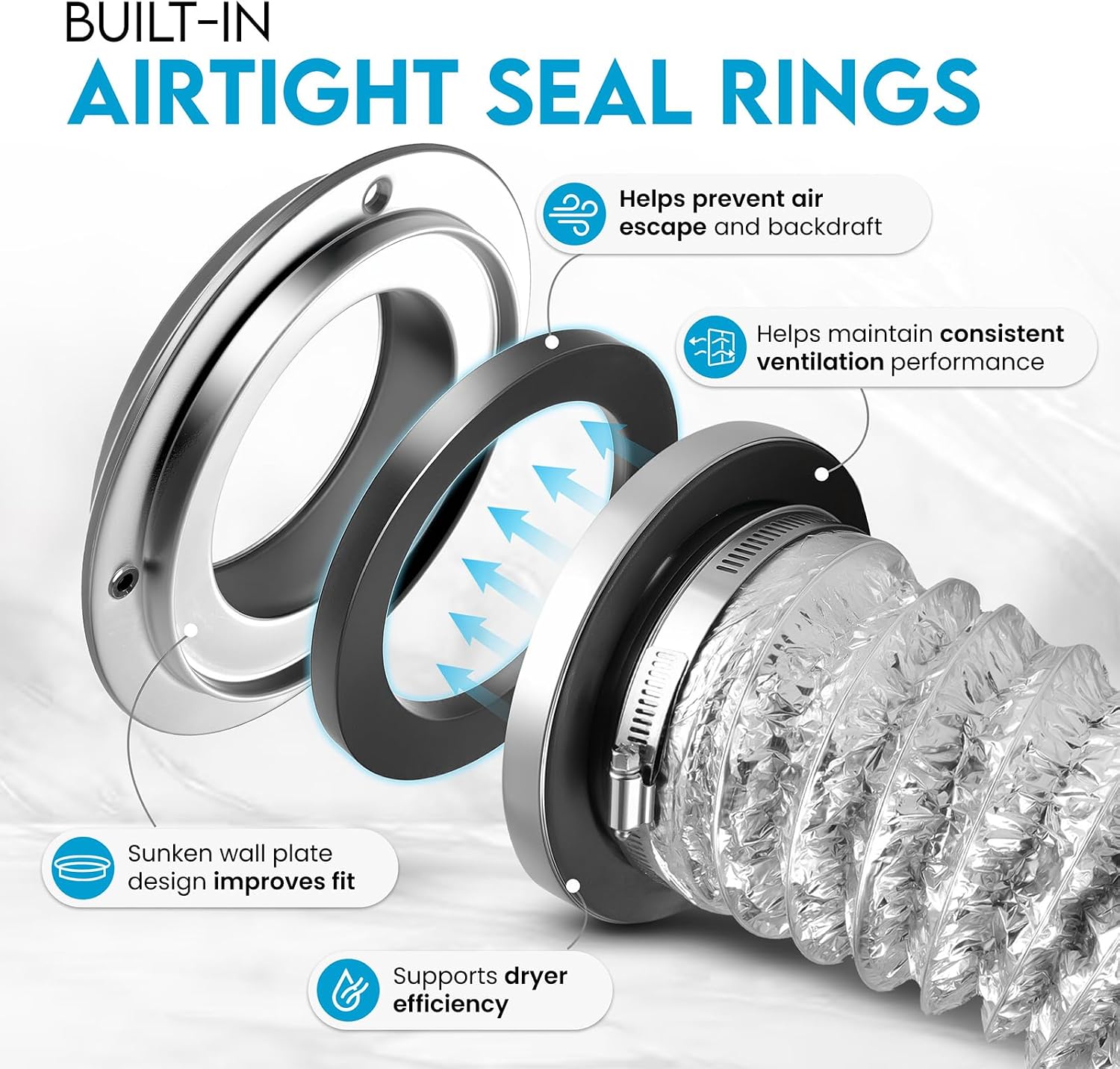 Thumbnail 3 de IMMYIHAN DV180 Magnetic Dryer Vent Coupling Kit with 4-Inch Adapter and 2.6 ft Hose