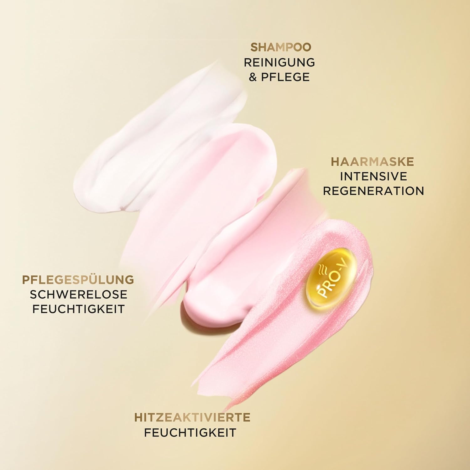 Detalle de Pantene Pro-V Moisture Boost Shampoo 1000ml Pumpspender – für normales und trockenes Haar