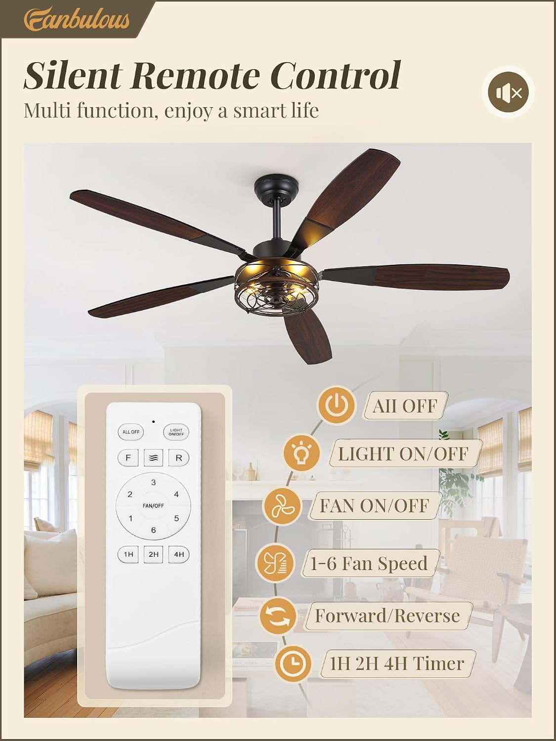 Thumbnail 1 de Fanbulous 60-Inch Ceiling Fan