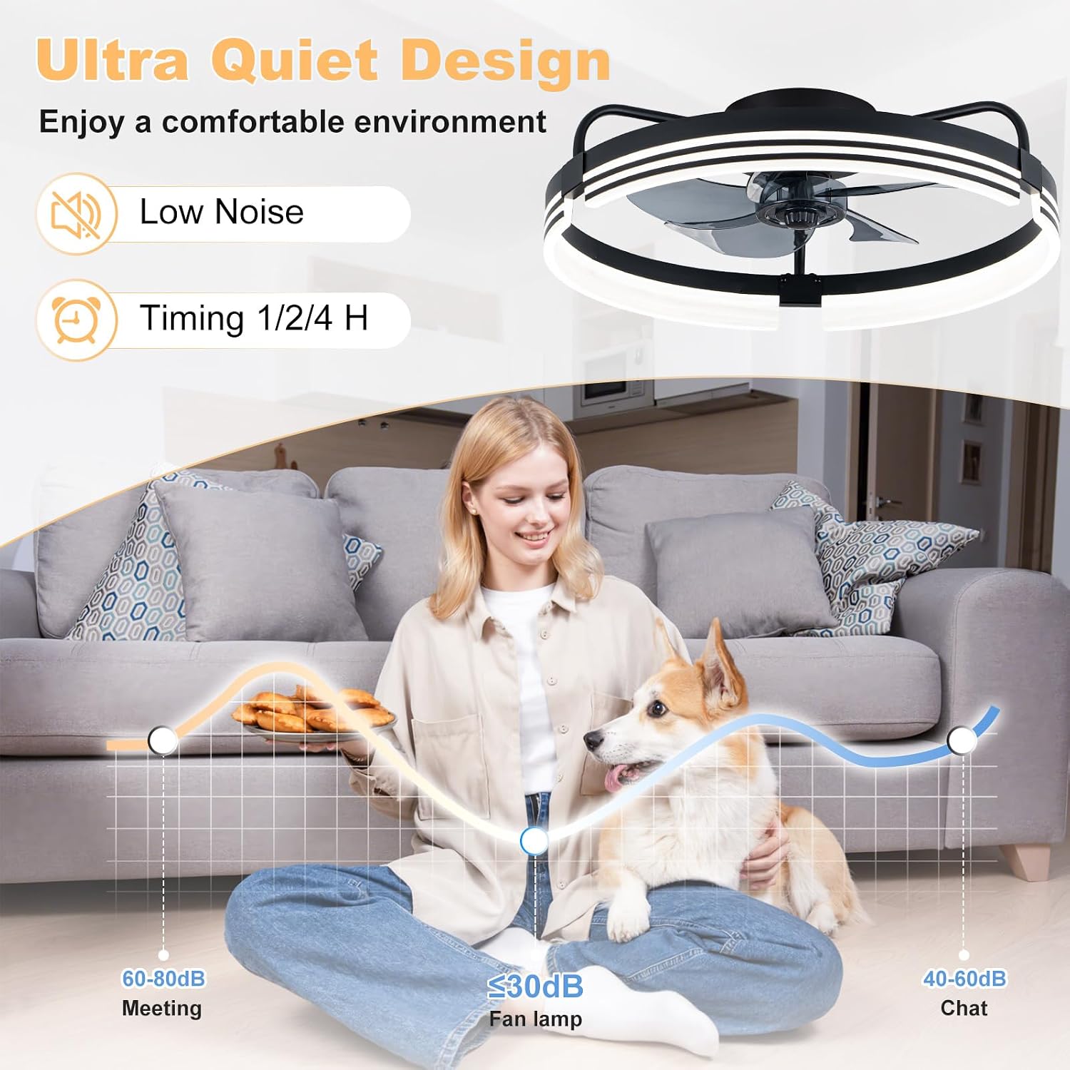 Thumbnail 6 de LMiSQ 25434 20-Inch Flush-Mount Ceiling Fan with LED Light and Remote