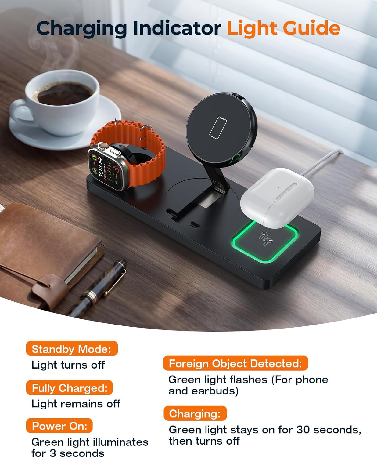 Detalle de Foldable 3-in-1 Wireless Charging Station for Apple MagSafe Charger Stand